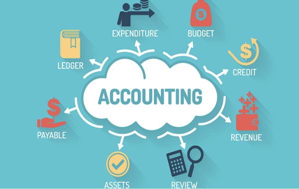 Accounting Through Tally Prime